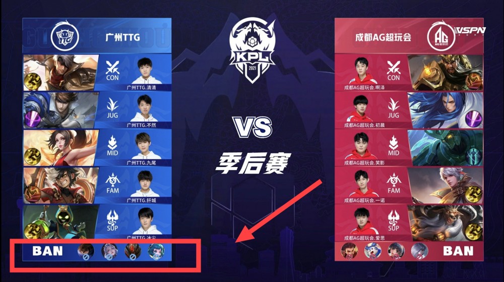 分发挥双方 分发挥双方