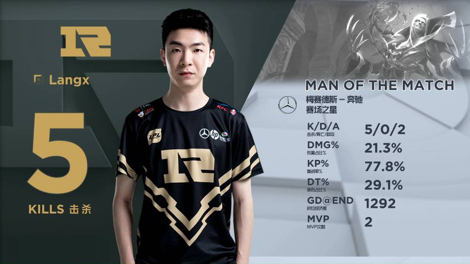 的二段跳 的二段跳